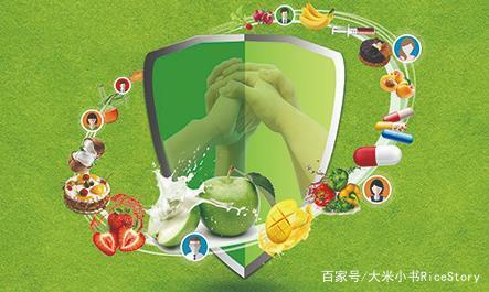 食用农产品合格证,是谁的紧箍咒?