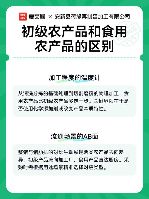 初级农产品和食用农产品的区别